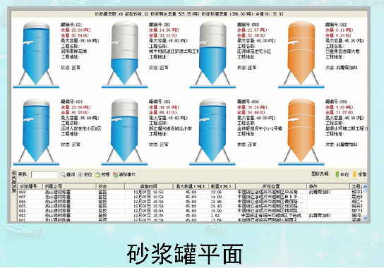 干粉砂漿罐控制系統(tǒng)及方案..